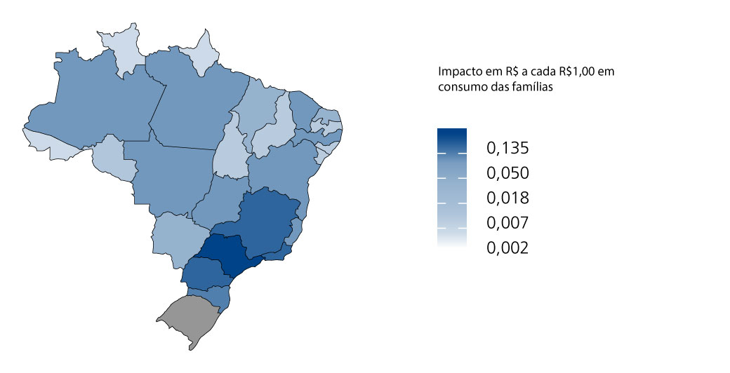Fonte: Elaboração própria.
