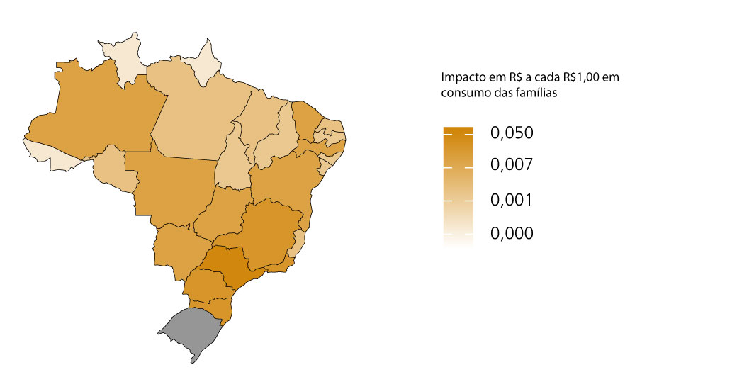 Fonte: Elaboração própria.