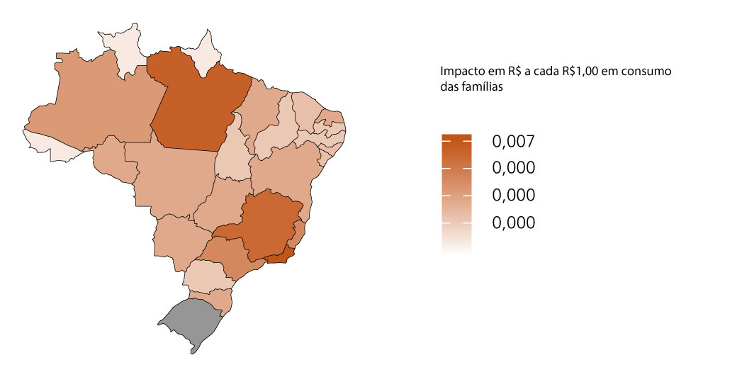 Fonte: Elaboração própria.