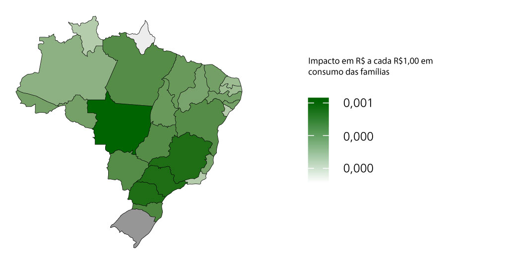 Fonte: Elaboração própria.