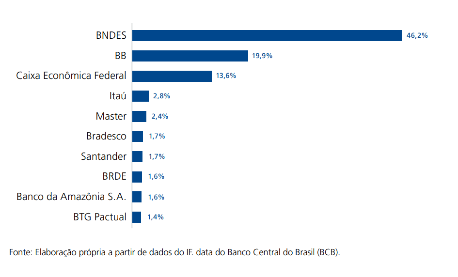 graficoES1 graficoES1