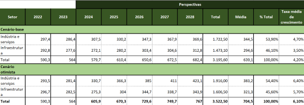 gráfico_EE38_03 gráfico_EE38_03