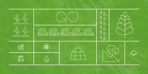 Capa da noticia - Relatório apresenta avanços da Política de Responsabilidade Social, Ambiental e Climática (PRSAC) do BNDES