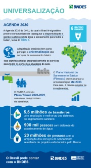 Infografico_saneamento3 Infografico_saneamento3