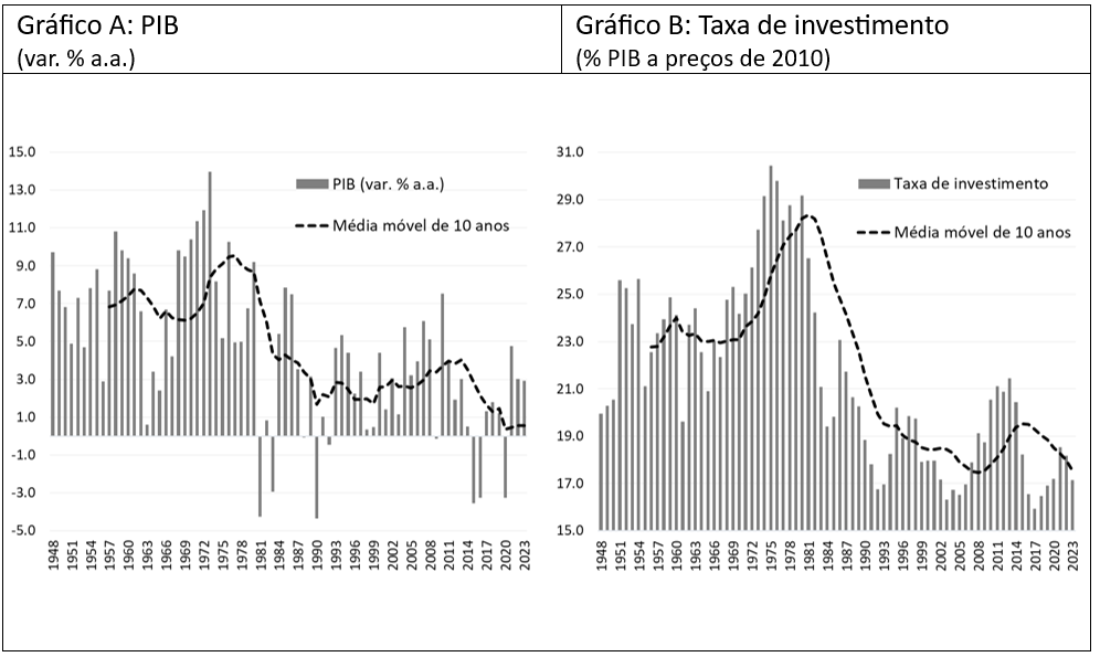 tabela estudo 23 tabela estudo 23